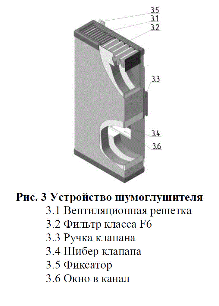 Устройство шумоглушителя