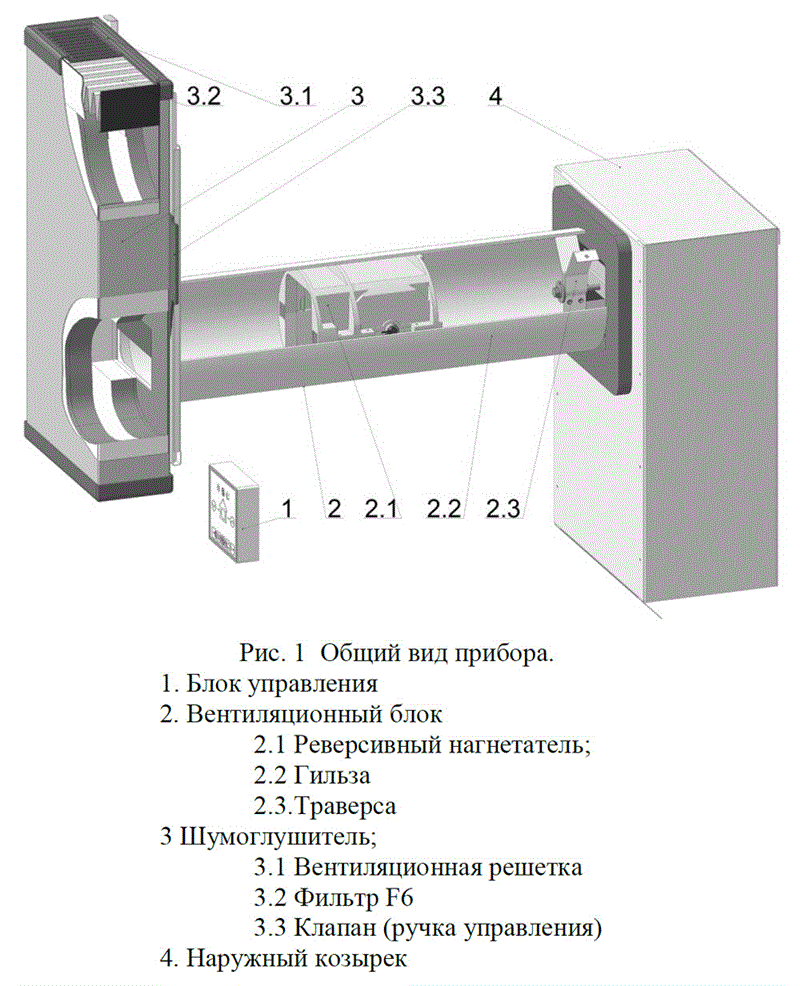 Устройство Вакио Люми