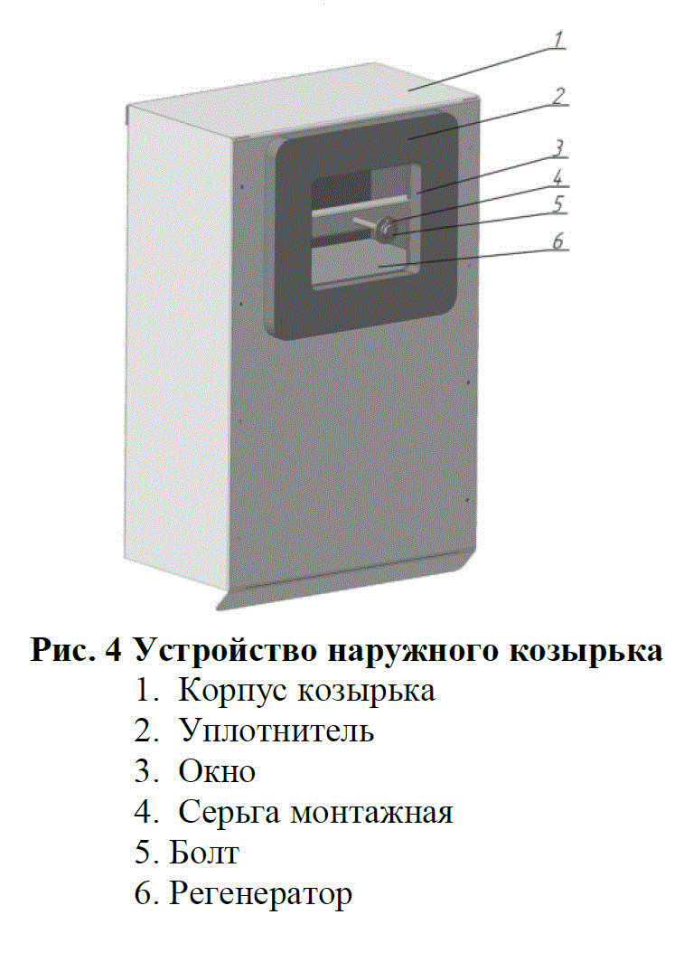 Наружный козырек
