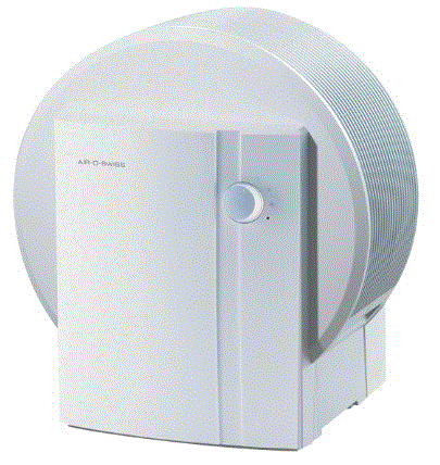 Boneco W1355A