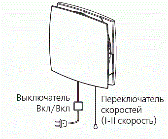 Проветриватель Домовент Соло РА1-35-9 Р